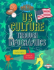 US_Culture_through_Infographics