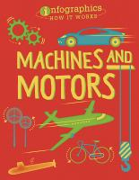 Machines_and_motors
